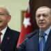 Erdogan or Kılıçdaroğlu?.. Analysts expect the results of the presidential elections in Türkiye